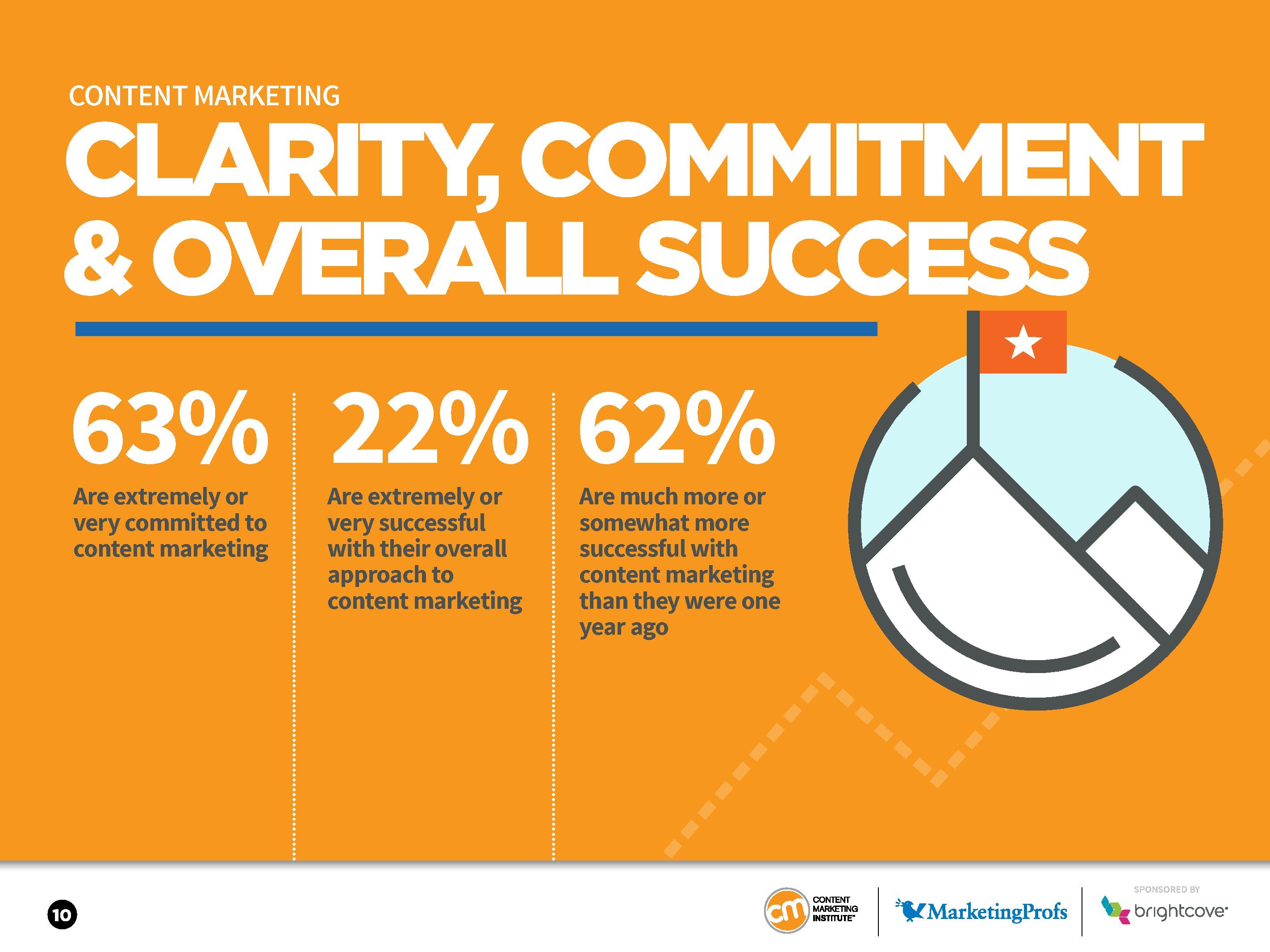 急危重症患者的生命通道：湖南省人民医院的成功案例！