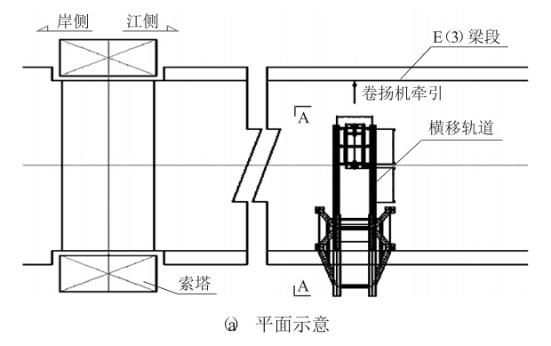 朔黄铁路完成全国首例“纵移+横移”换梁施工